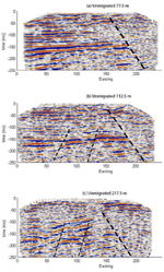 seismic data in-line slices