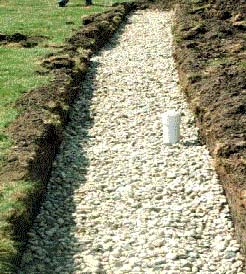 Drainage trench with PVC Riser